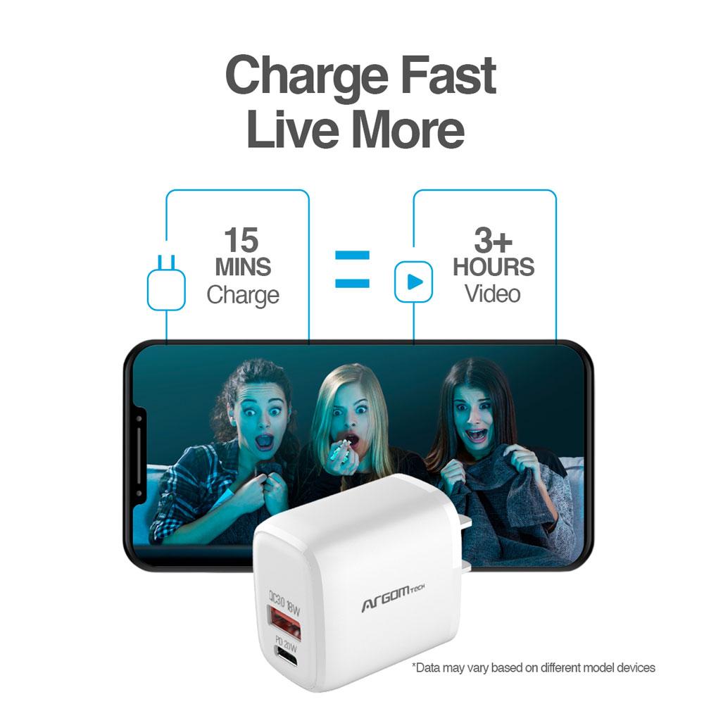 20W PD TYPE-C + USB WALL CHARGER
